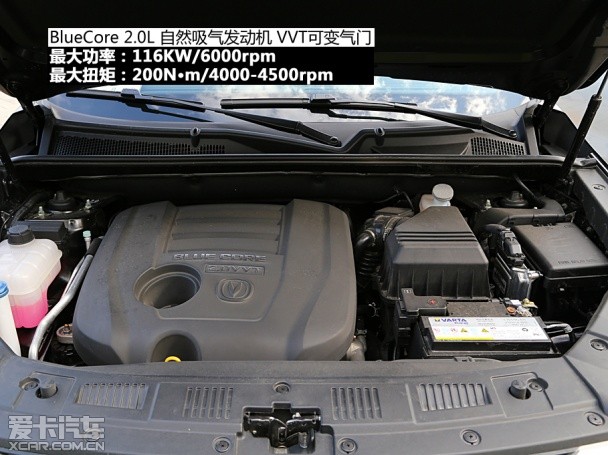 长安乘用车2014款长安CS75