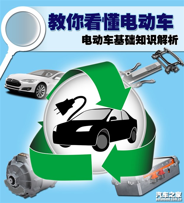 教你看懂电动车 电动车基础知识解析