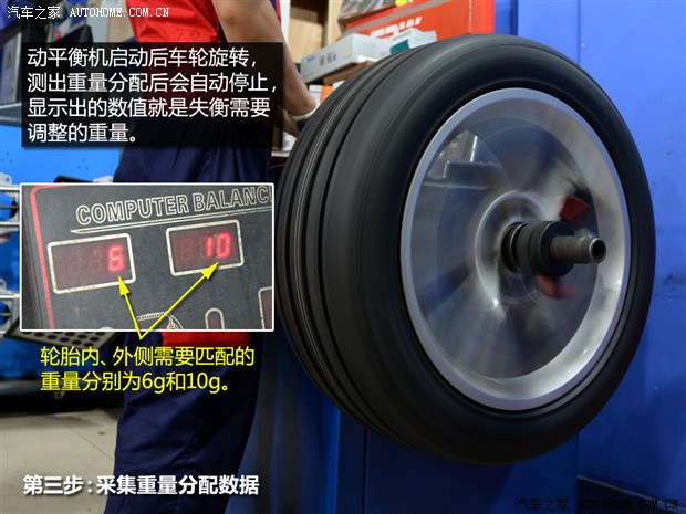 汽车实用手册 车轮动平衡知识介绍