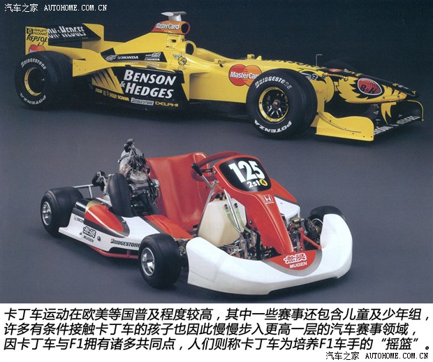 最接地气的赛车运动 卡丁车发展史
