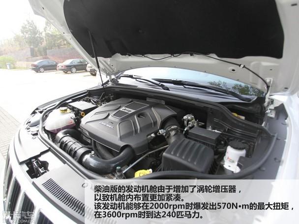 推荐六款主流柴油中大型SUV