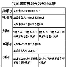 2019年人口e?策调整_2019年Luckin Coffee 镇江地区兼职人员招募(2)