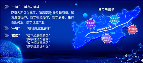 哈尔滨道里区经济总量_哈尔滨道里区