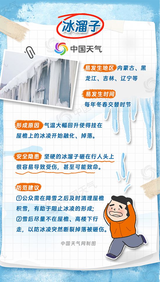 小心！武汉过江大桥冰柱坠落多车被砸 融雪时这些隐患需警惕