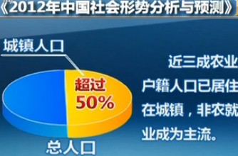 城乡差距_城乡收入差距解决途径(3)