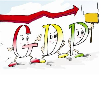 国家统计局实际人均GDP