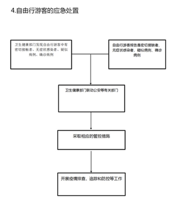 麦肯锡管理之道：管理者的4大工作法则带出高效团队