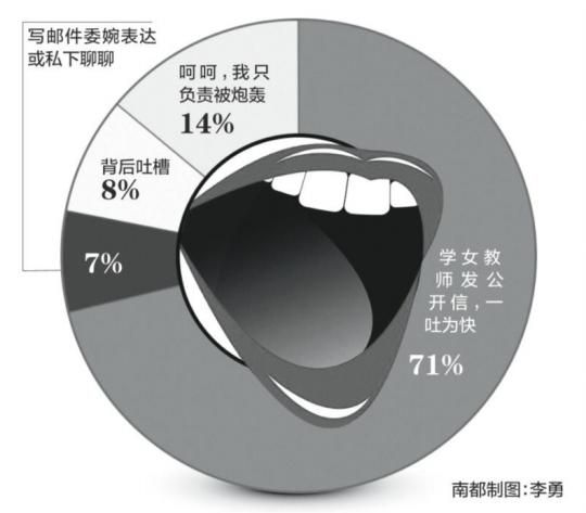 點擊圖片進入第一頁