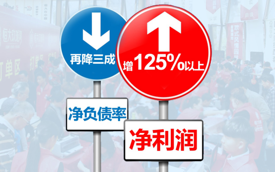 恒大发盈喜半年净利超520亿 布局高科技获强劲