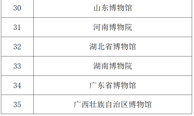 志愿工作的优质经验分享_志愿经验稿_志愿活动经验交流