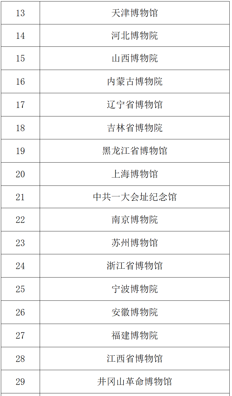 志愿活动经验交流_志愿工作的优质经验分享_志愿经验稿