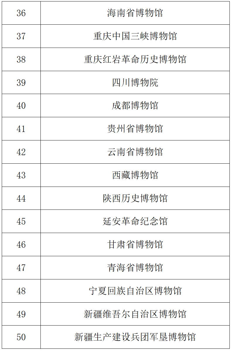 志愿经验稿_志愿活动经验交流_志愿工作的优质经验分享