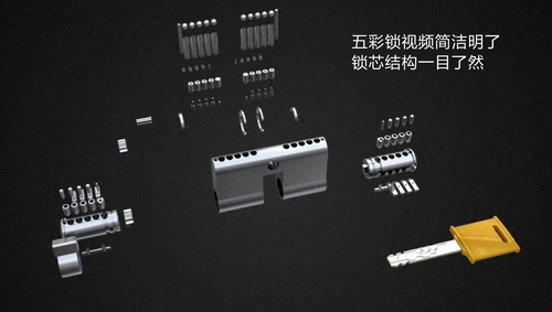 首页  了解防盗锁芯的结构,加工精度,用材等技术资料怎样对消费者来说
