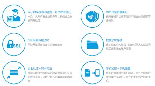 安全无极致,真融宝多重防护为用户资金保驾护