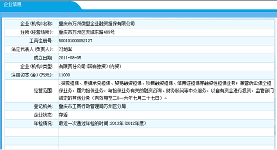 2014年全国非融资性担保机构等级认定单位公