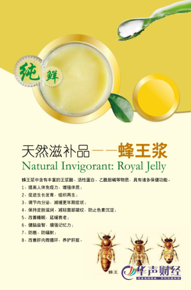 中国人均食品_中国人均寿命变化图(2)